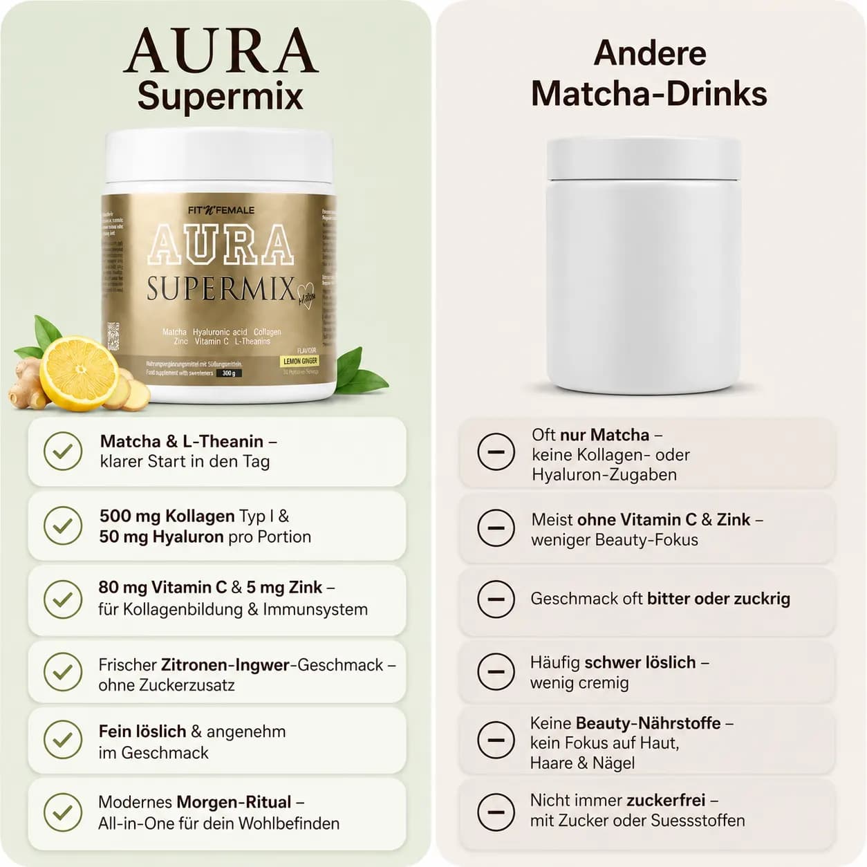 Aura supermix vergleich