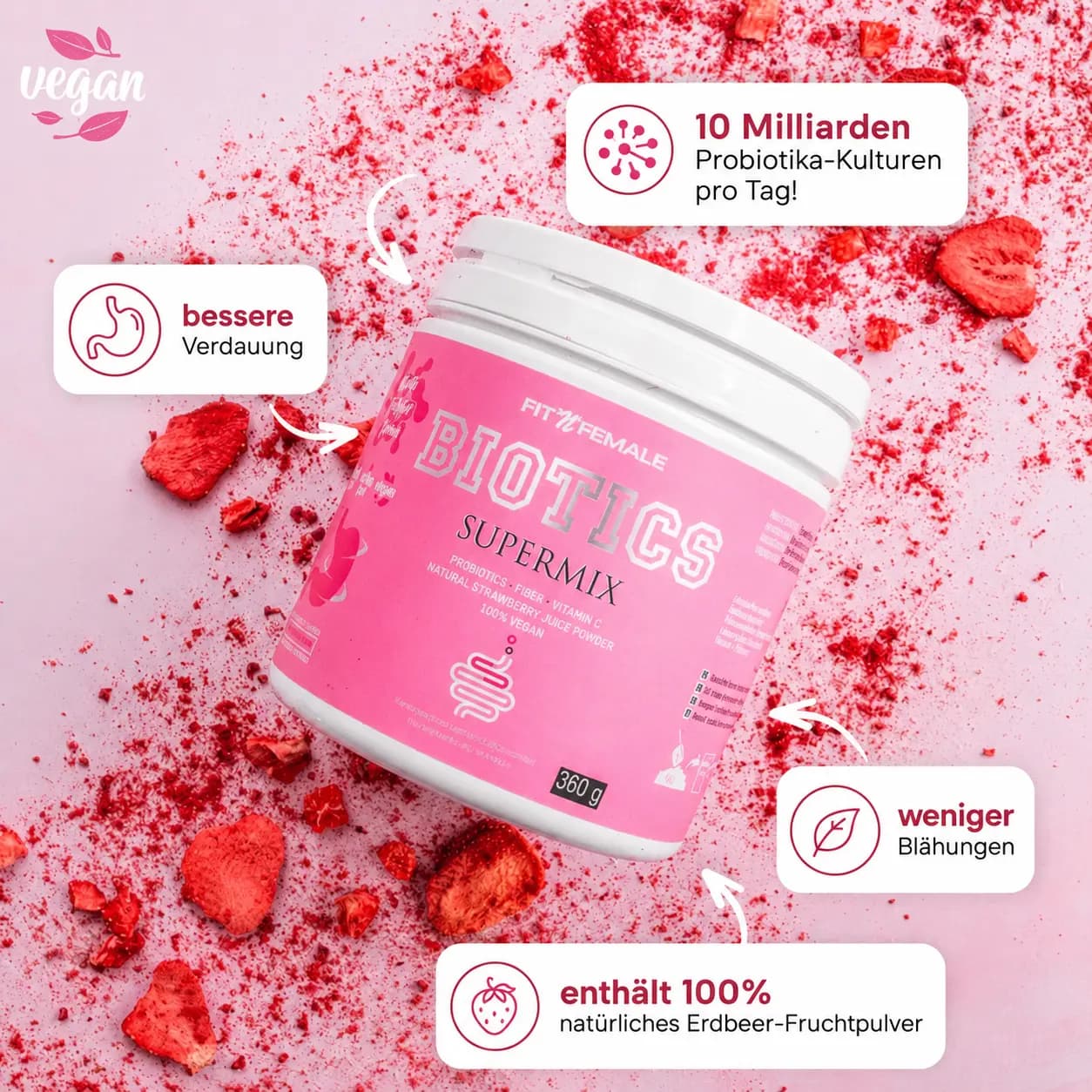 Bioticssupermix