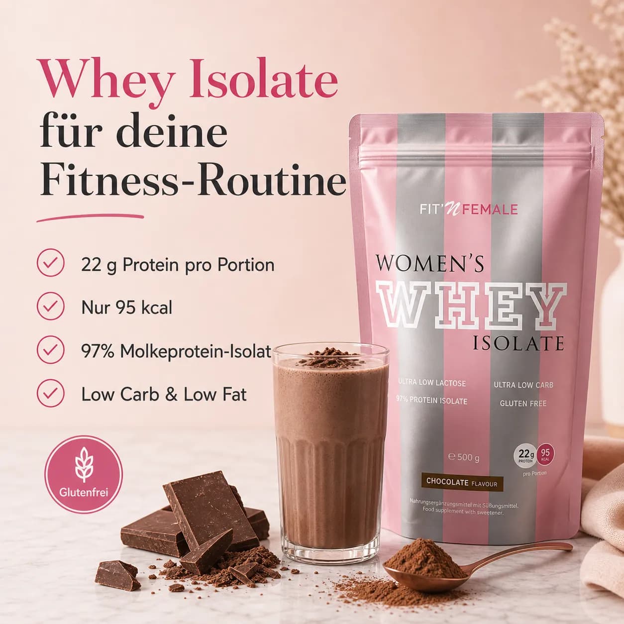 Fitnfemale whey isolate 01 benefits